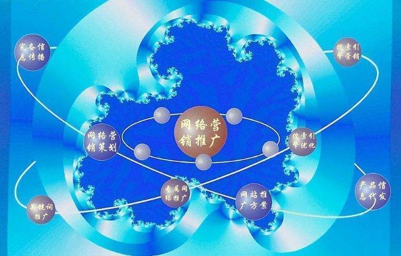 伊春新媒体运营企业需要掌握的网络推广技巧有哪些